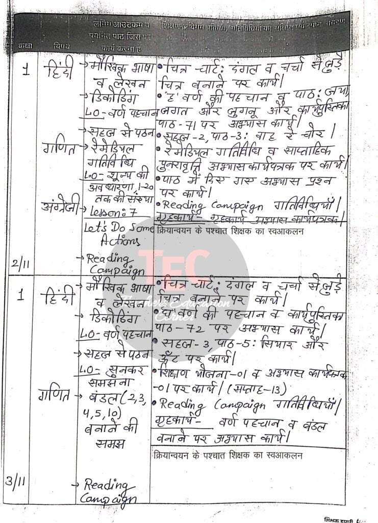 shikshak diary 2 and 3 november 2022 class 1