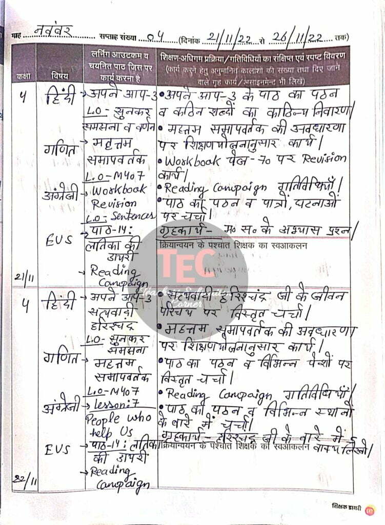 शिक्षक डायरी कक्षा 4