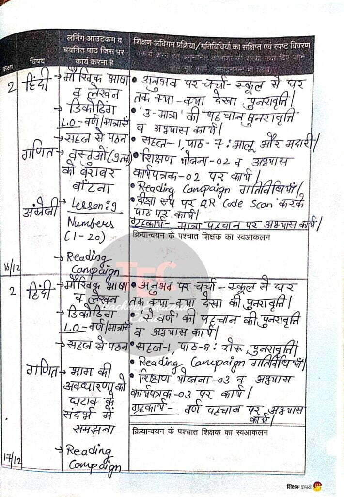 shikshak diary class 2
