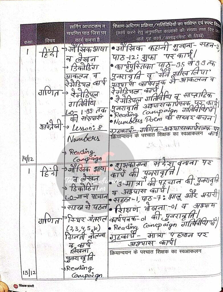 shikshak diary class 1