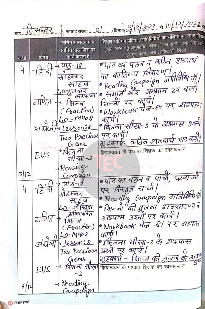 शिक्षक डायरी कक्षा 4