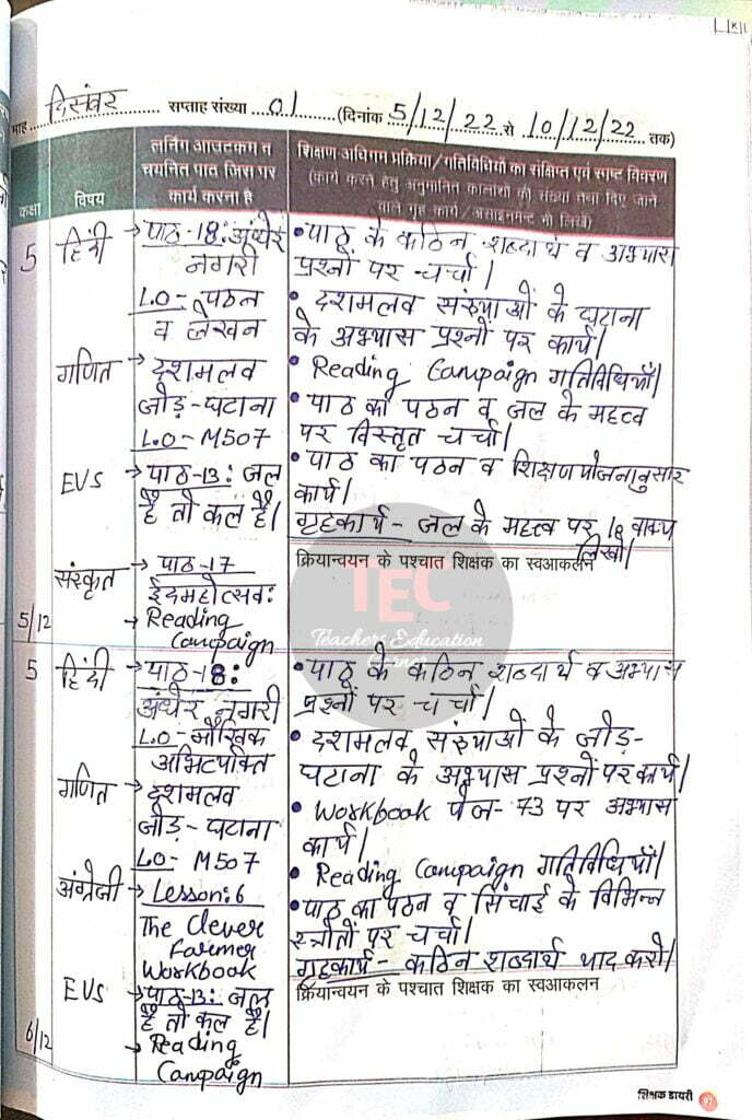 शिक्षक डायरी कक्षा 5