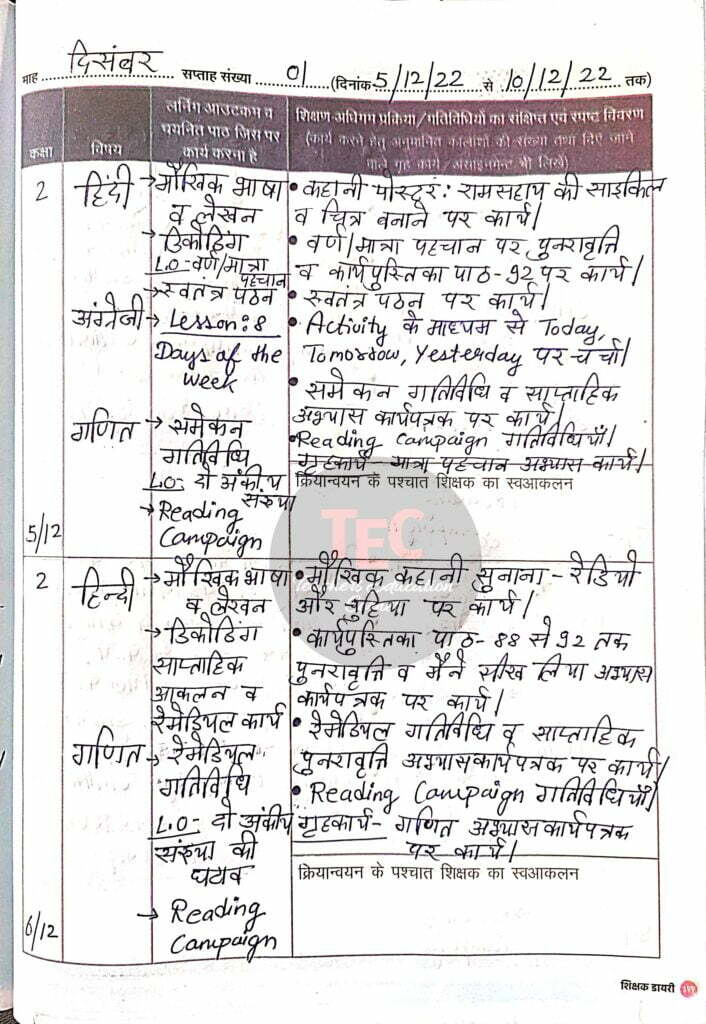 shikshak dairy class 2