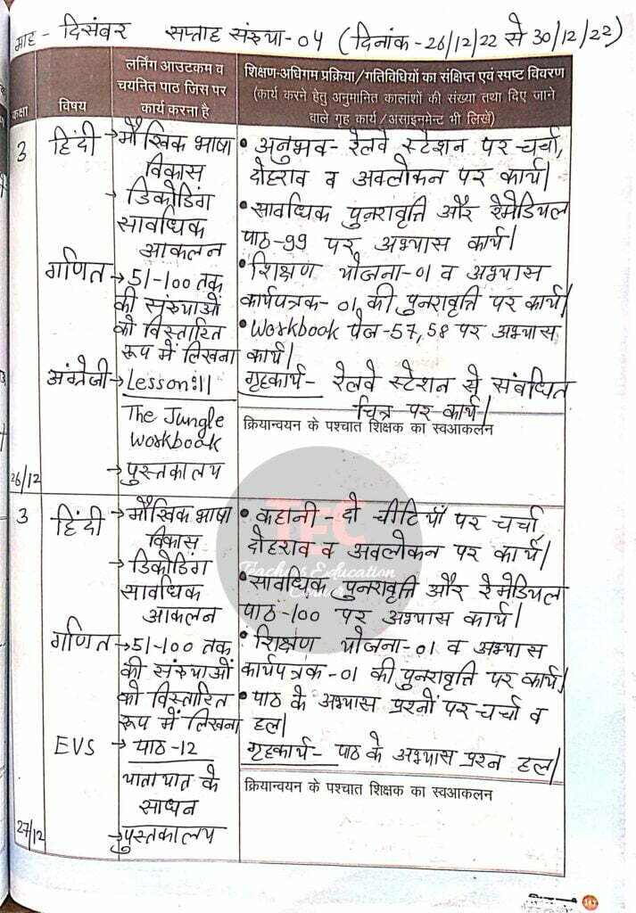 shikshak diary december 2022