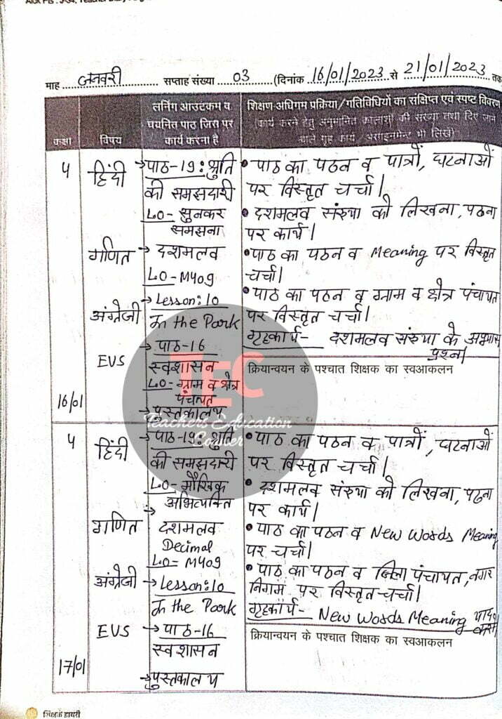 class 4 shikshak diary january