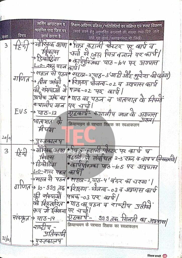 class 3 shikshak diary january