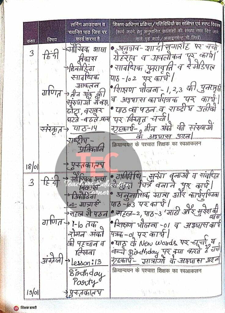 class 3 shikshak diary january