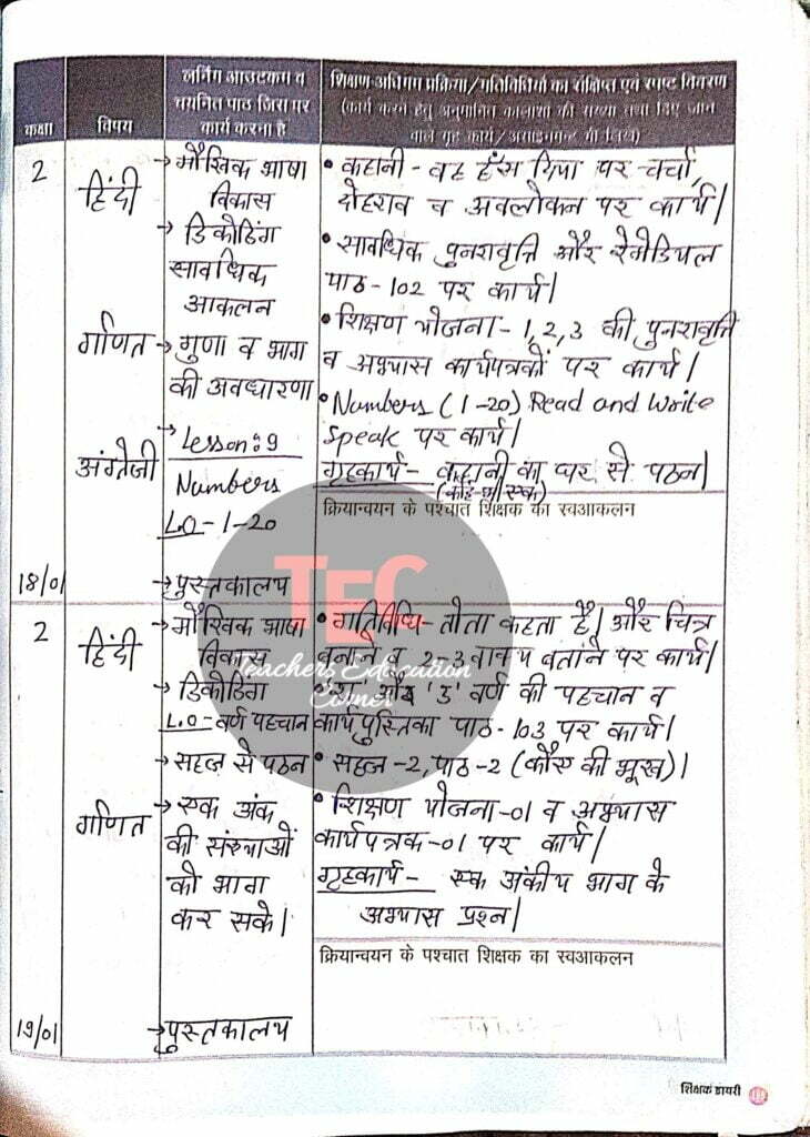 class 2 shikshak diary january