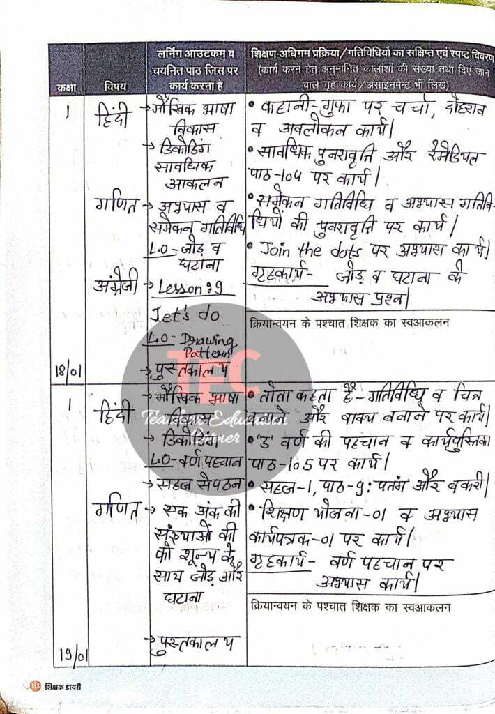 class 1 shikshak diary january