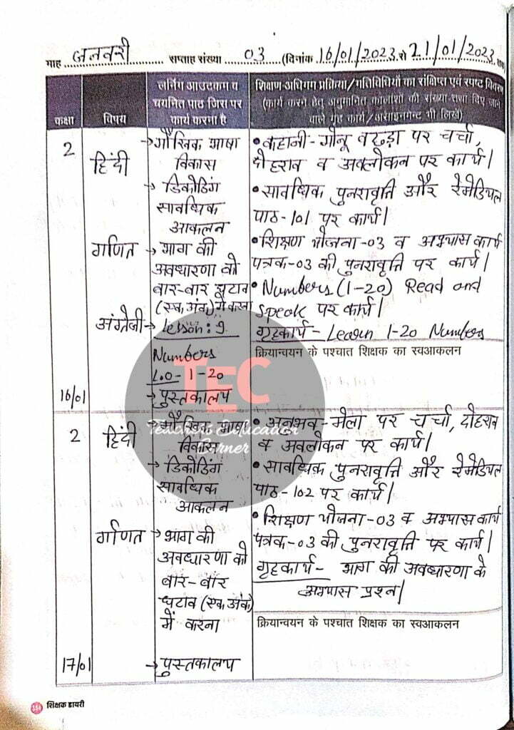 class 2 shikshak diary january