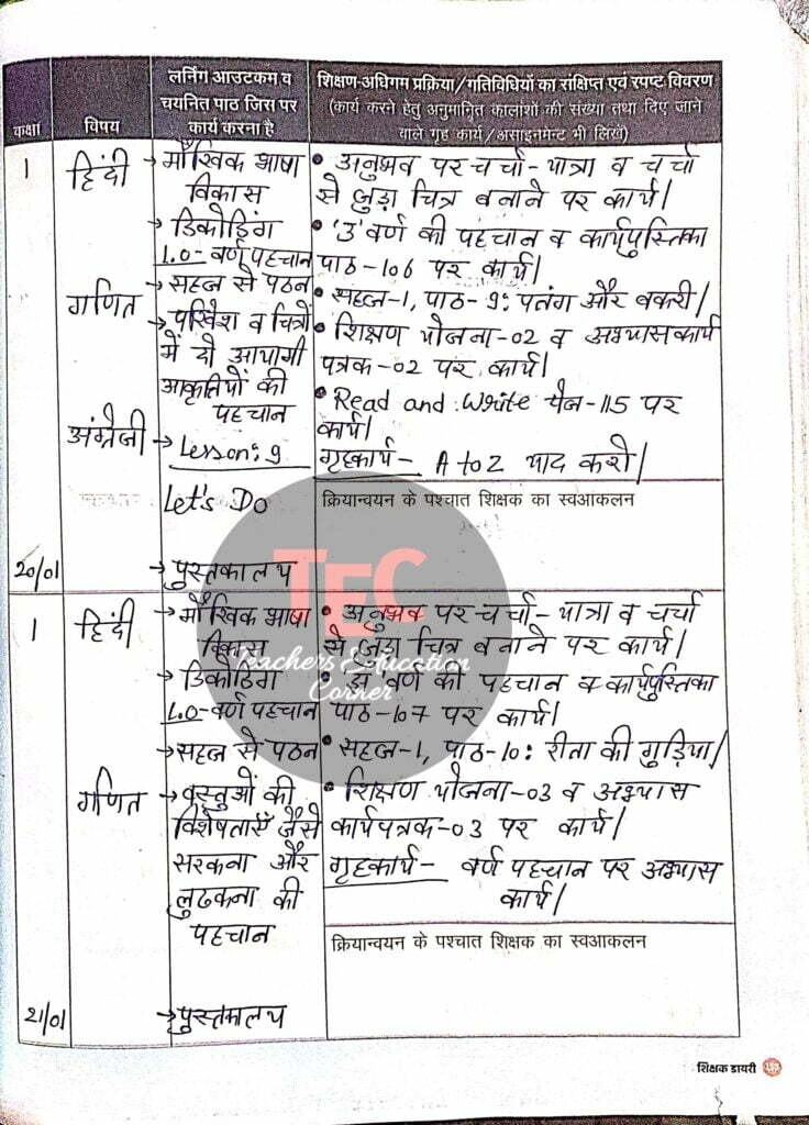 class 1 shikshak diary january
