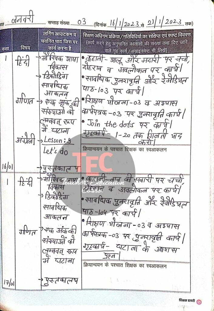 class 1 shikshak diary january