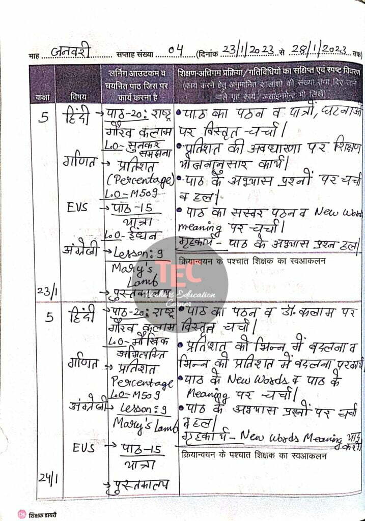 shikshak diary january pdf class 5