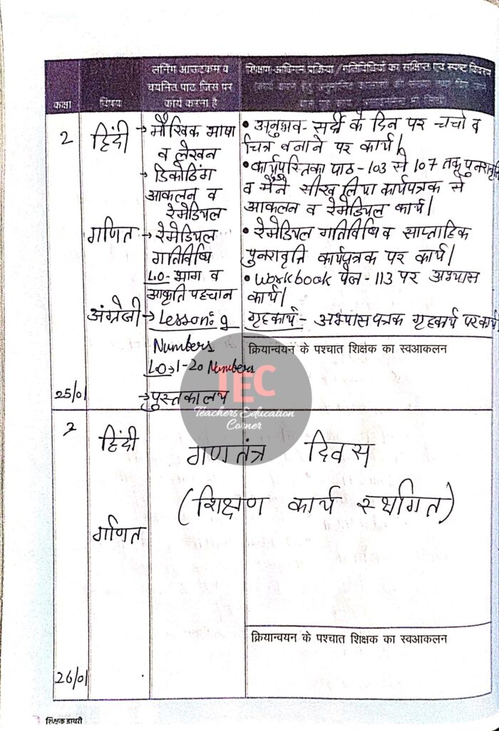 shikshak diary january pdf class 2