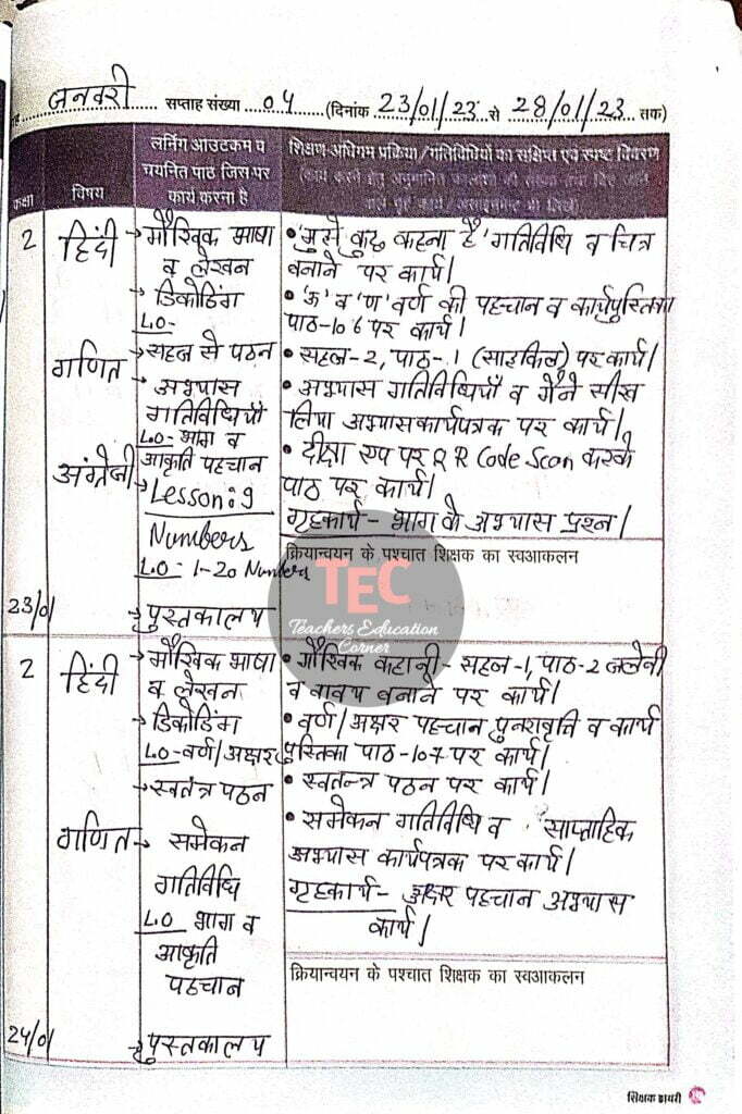 shikshak diary january pdf class 2