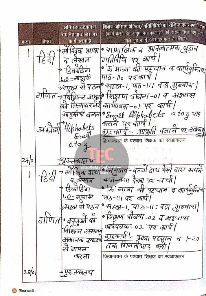 shikshak diary january pdf class 1