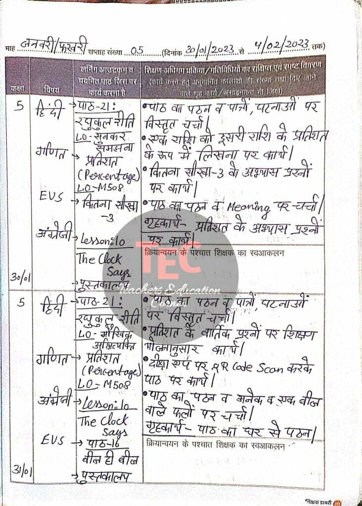 shikshak diary february 2023