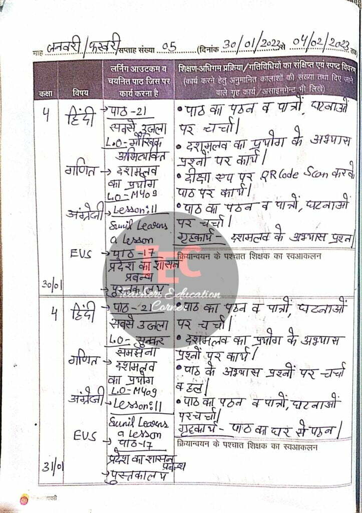 shikshak diary february 2023