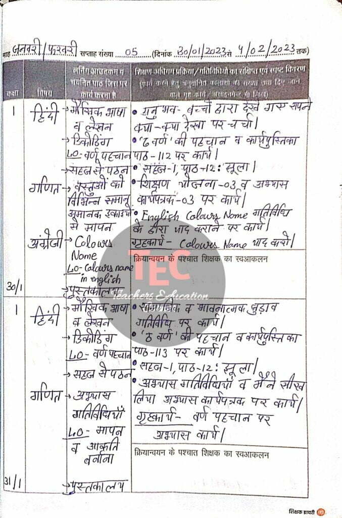 shikshak diary february 2023
