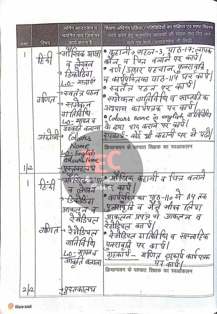 shikshak diary february 2023