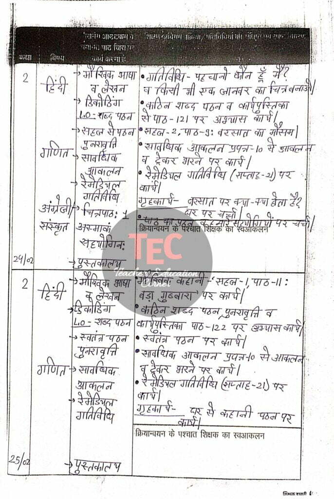 shikshak diary february 2023