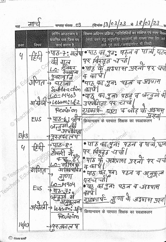 shikshak diary class 4 march 2023