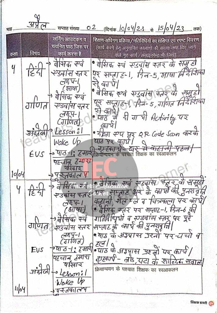 shikshak diary april 2023 class 4