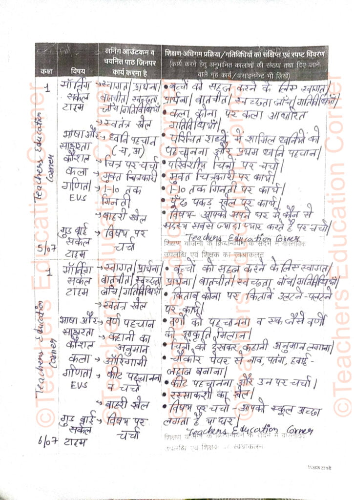 shikshak diary class 1 pdf july 2023