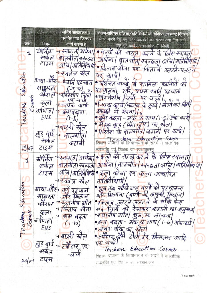 shikshak-diary-class-1-pdf-19-to-20-july-2023