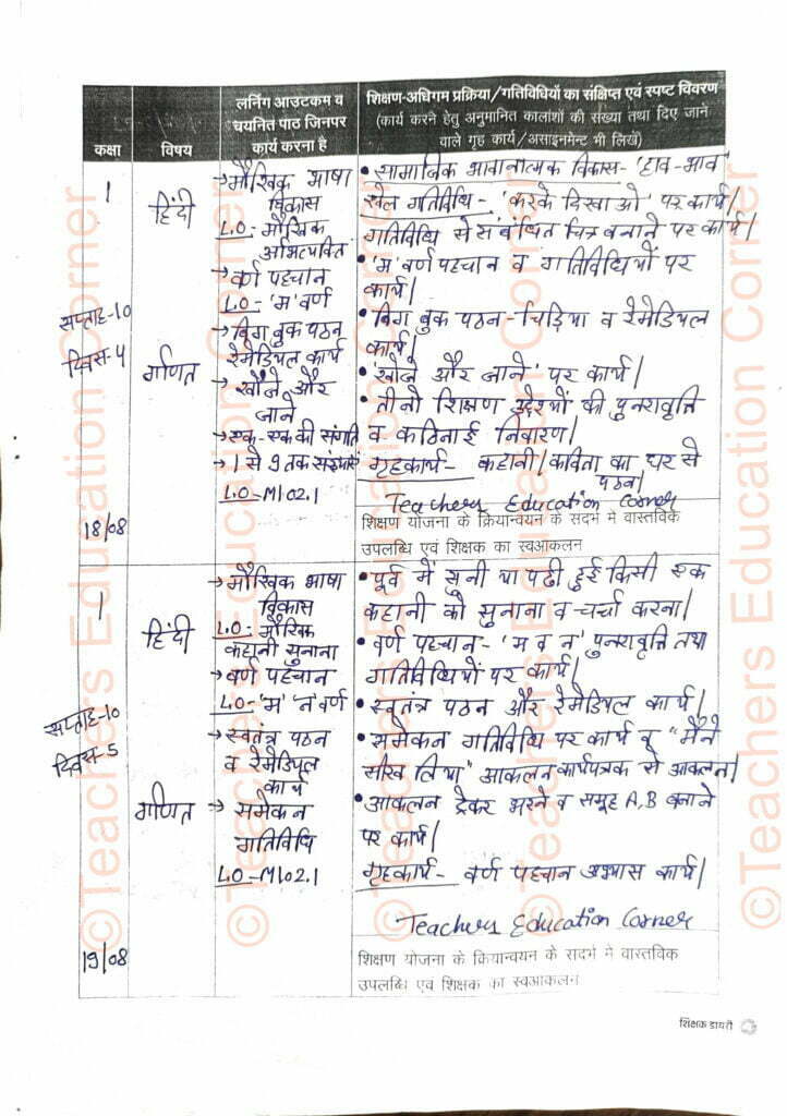Shikshak diary class 1 pdf 18 to 19 august 2023