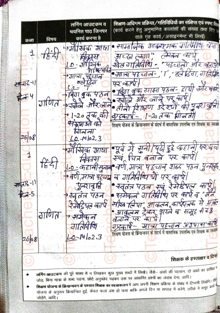 Shikshak diary class 1 pdf 25 to 26 august 2023