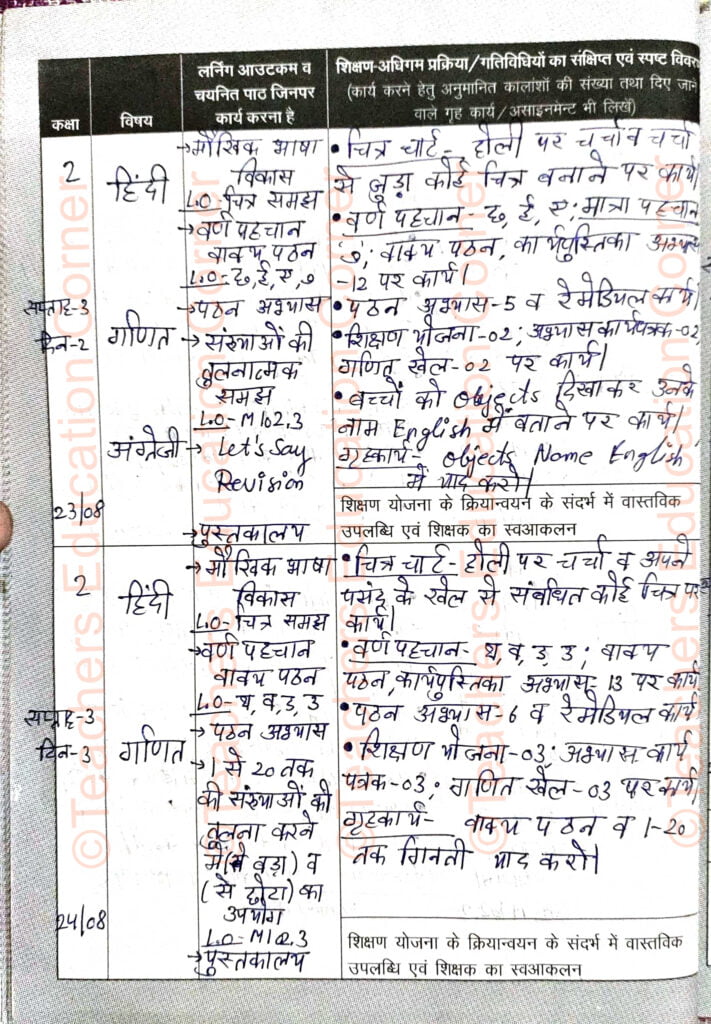 Shikshak diary class 2 pdf 23 to 24 august 2023