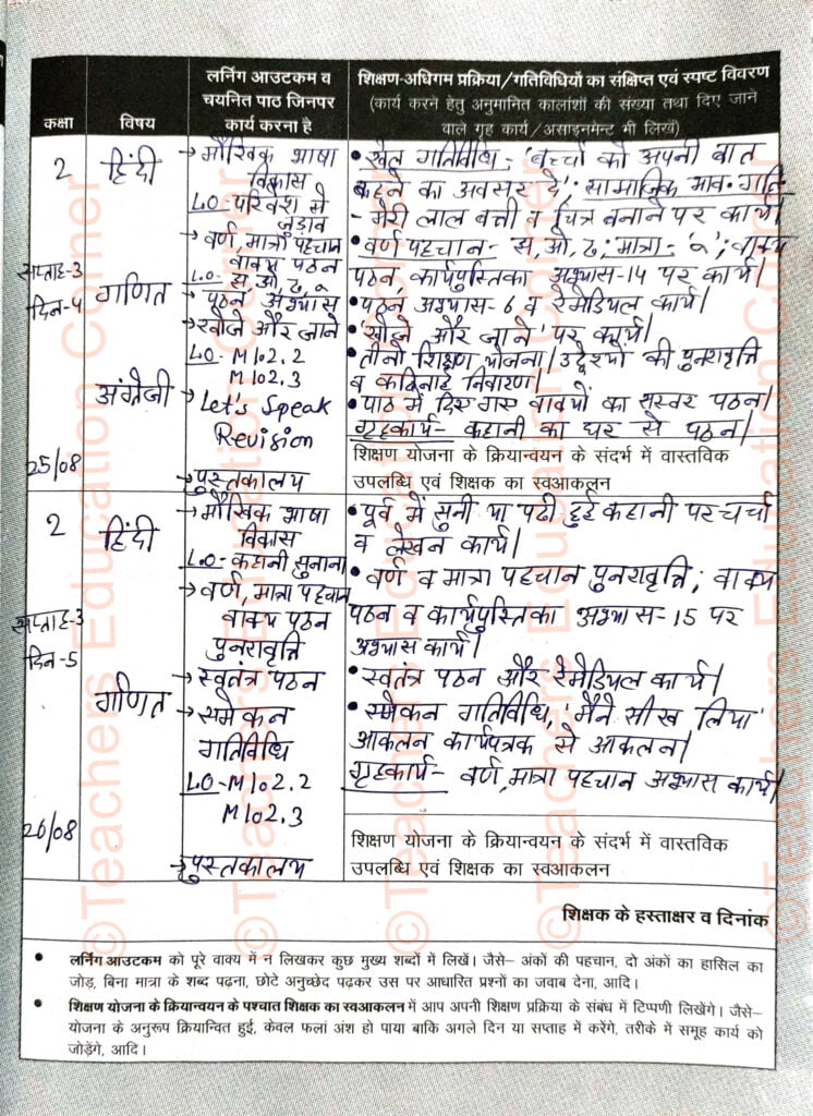 Shikshak diary class 2 pdf 25 to 26 august 2023