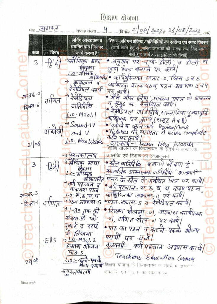 Shikshak diary class 3 pdf 21 to 22 August 2023