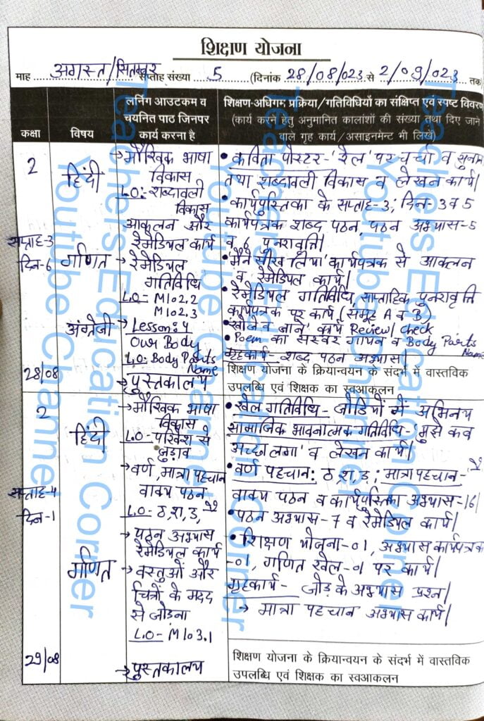 Shikshak diary class 2 pdf 28 to 29 august 2023