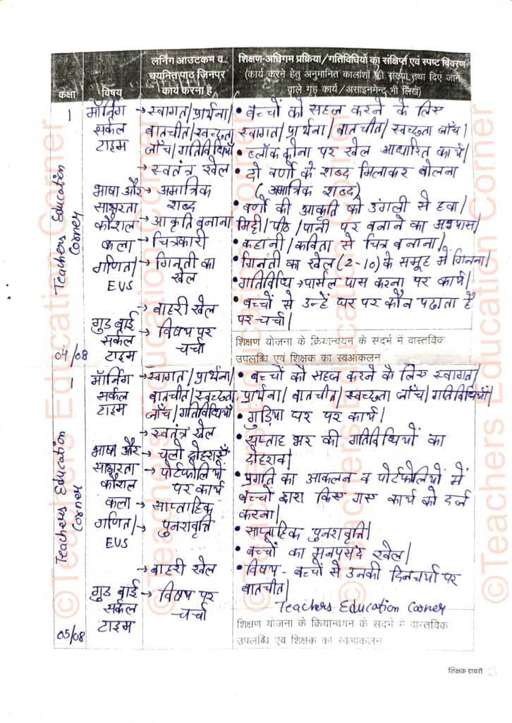 shikshak-diary-class-1-pdf-4 august-to-5-august-2023