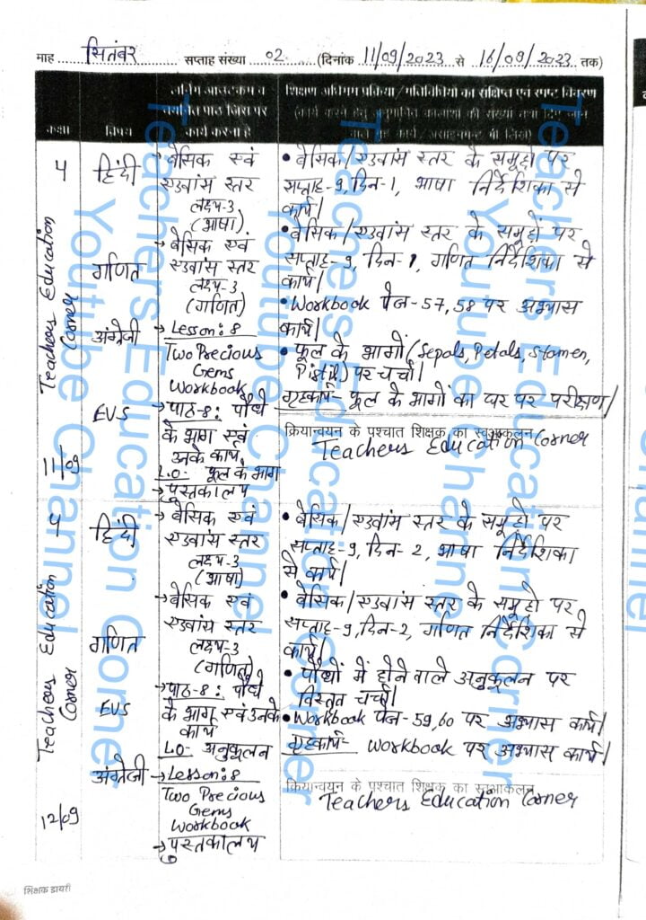 Shikshak diary class 4 pdf 11 to 12 September 2023