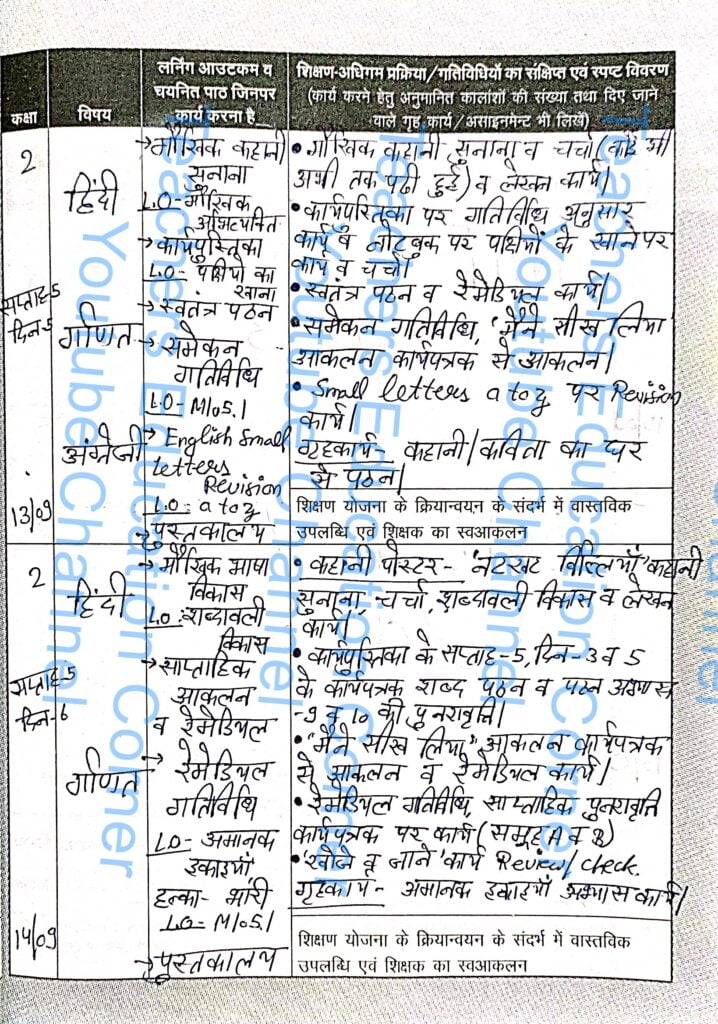 Shikshak diary class 2 pdf 13 to 14 September 2023