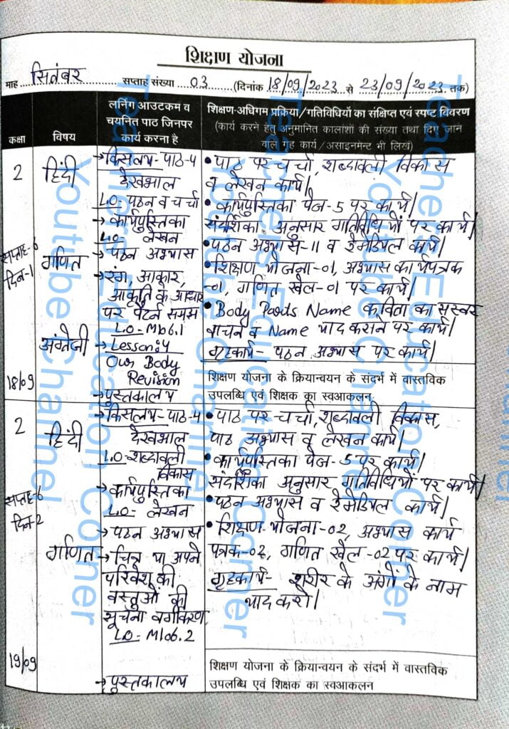 Shikshak diary class 2 pdf 18 to 19 September 2023