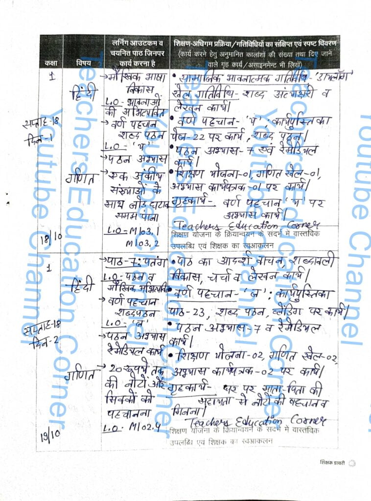 Shikshak diary class 1 pdf 18 to 19 October 2023
