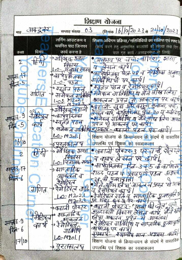 Shikshak diary class 2 pdf 16 to 17 October 2023