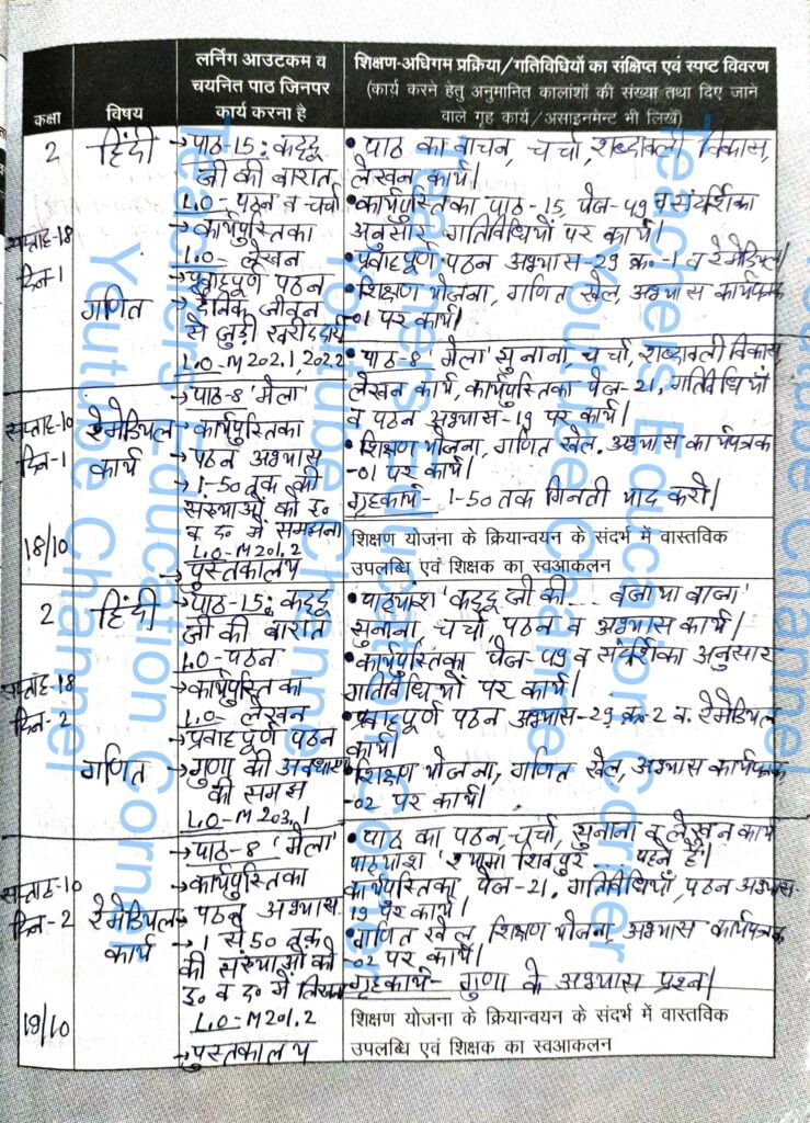 Shikshak diary class 2 pdf 18 to 19 October 2023