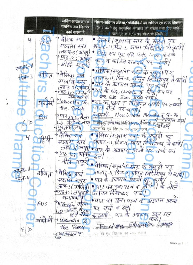 Shikshak diary class 4 pdf 6 to 7 October 2023
