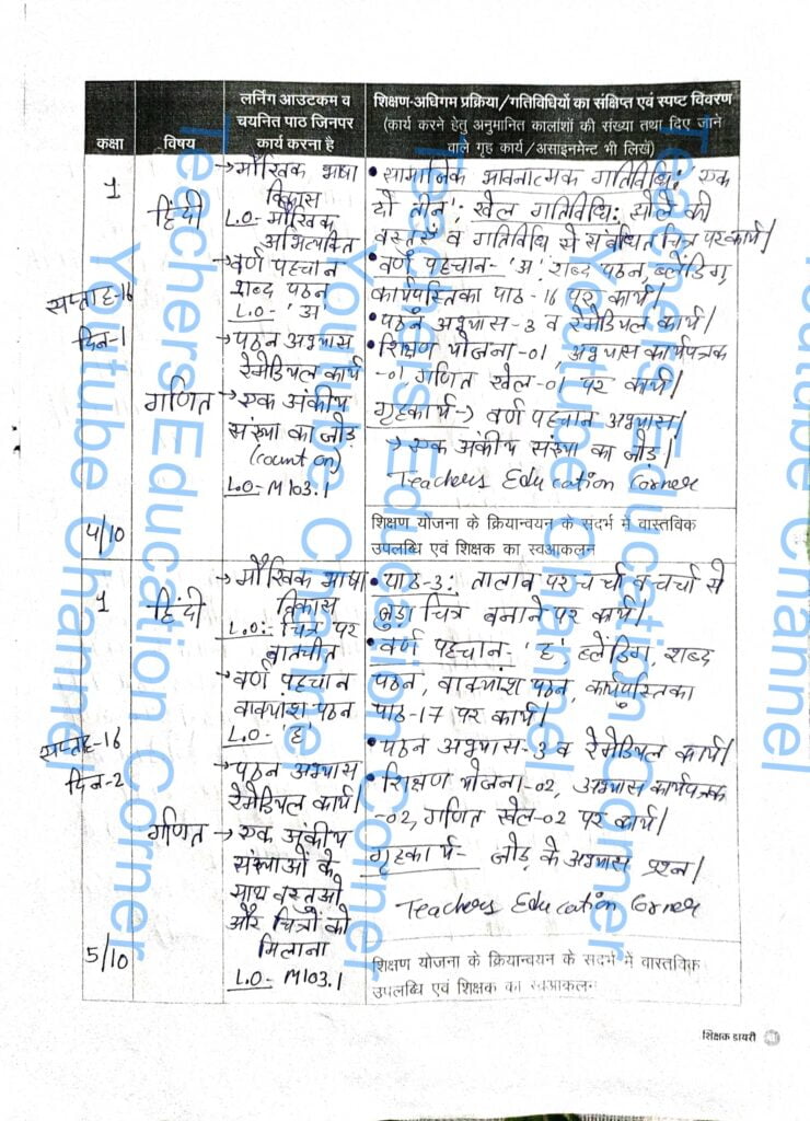 Shikshak diary class 1 pdf 4 to 5 October 2023