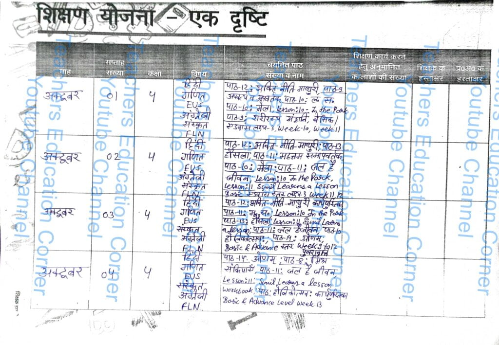 Shikshak diary class 4 23 to 24 October 2023