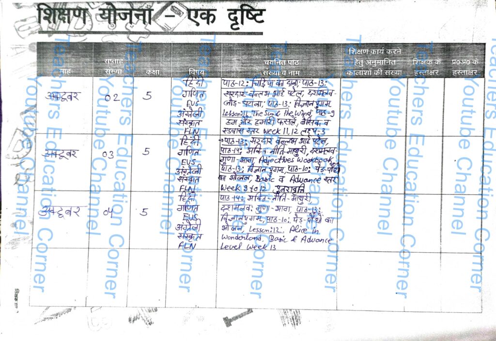 Shikshak diary class 5 23 to 24 October 2023