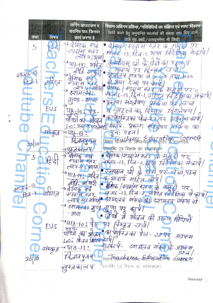Shikshak diary class 5 25 to 26 October 2023