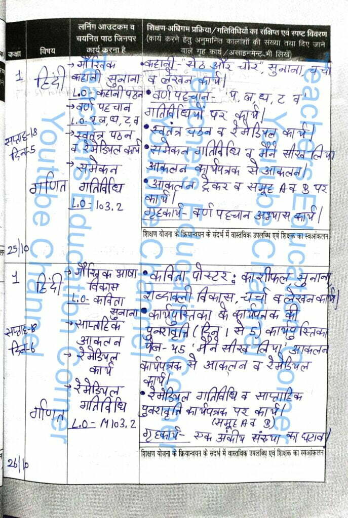 Shikshak diary class 1 25 to 26 october 2023