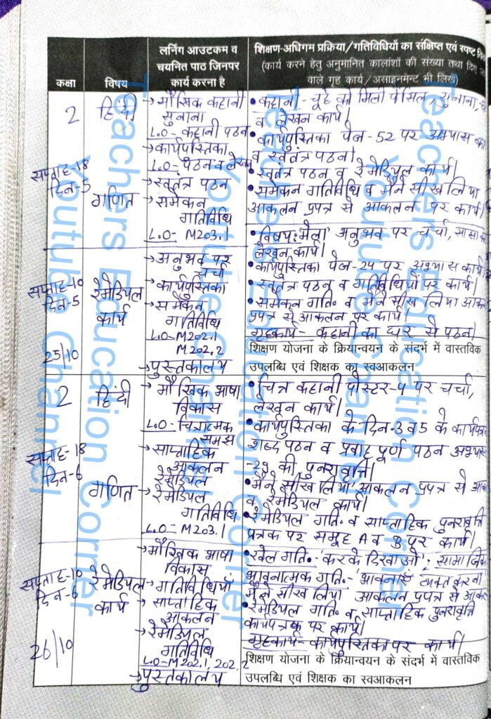 Shikshak diary class 2 25 to 26 October 2023