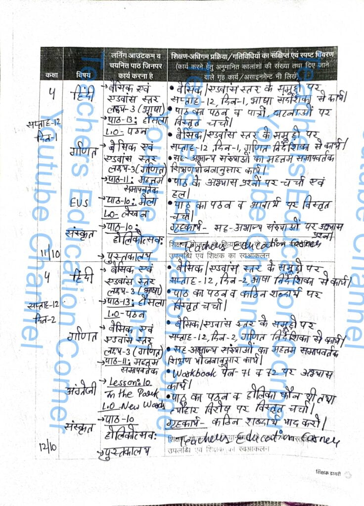 Shikshak diary class 4 pdf 11 to 12 October 2023